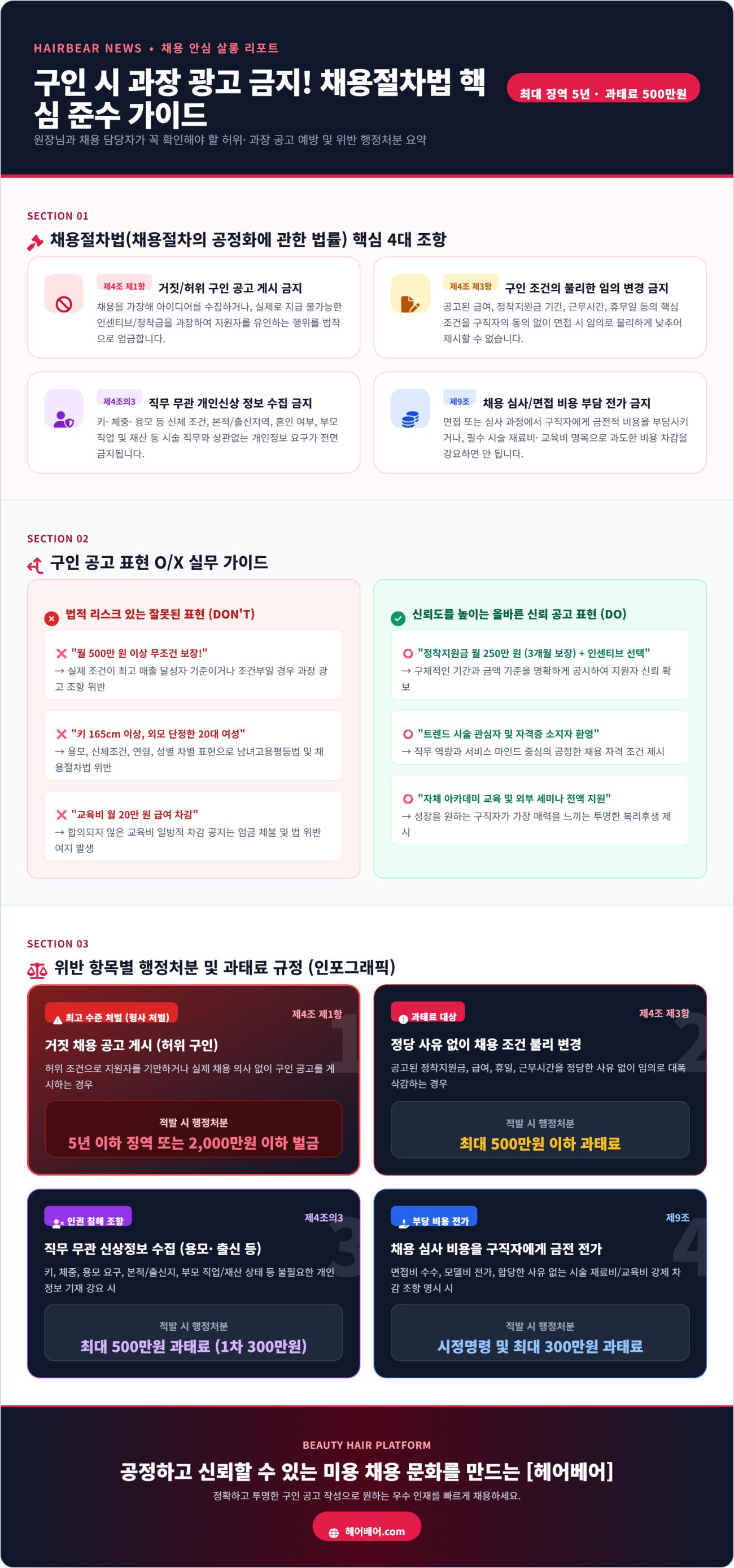 채용절차법_준수_가이드_헤어베어.png.jpg